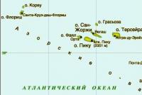 Азорские острова: последний бастион Европы